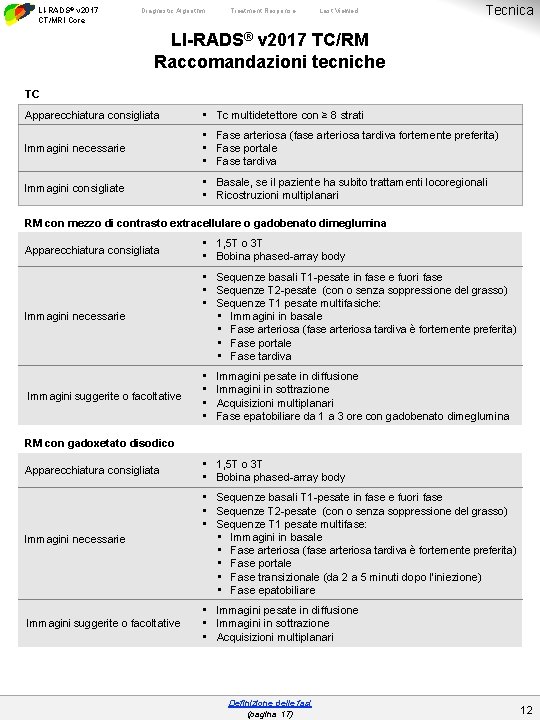 LI-RADS® v 2017 CT/MRI Core Diagnostic Algorithm Treatment Response Last Viewed Tecnica LI-RADS® v