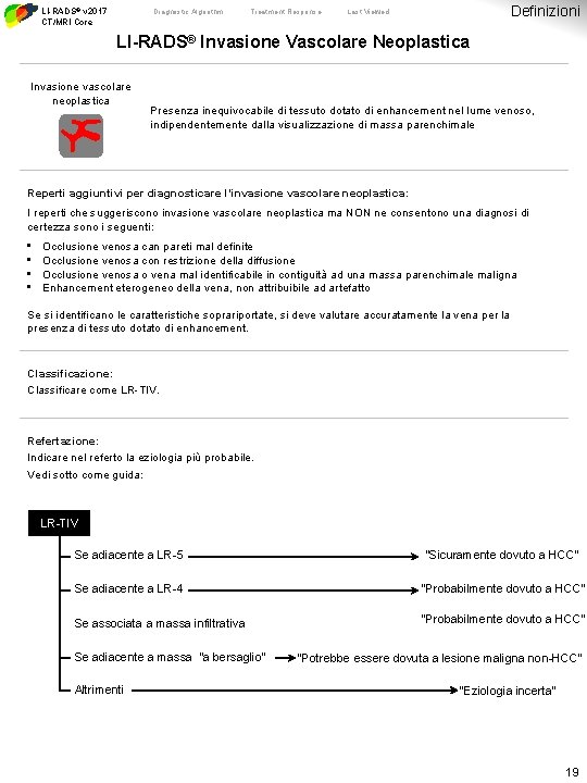 LI-RADS® v 2017 CT/MRI Core Diagnostic Algorithm Treatment Response Definizioni Last Viewed LI-RADS® Invasione