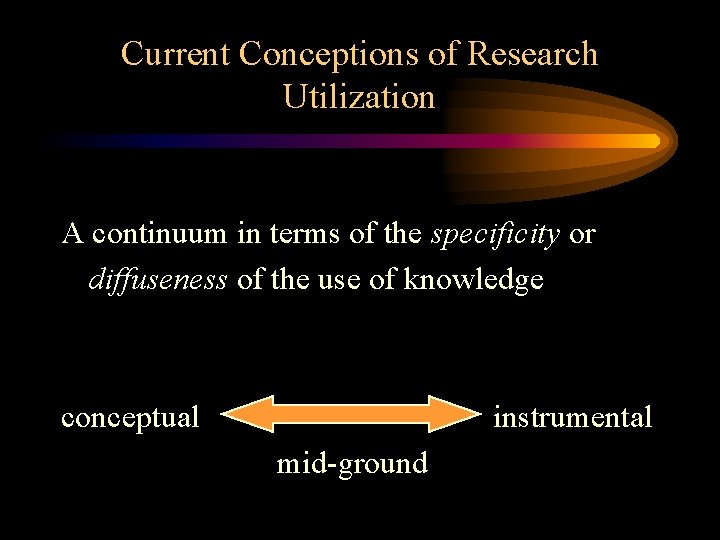 Current Conceptions of Research Utilization A continuum in terms of the specificity or diffuseness