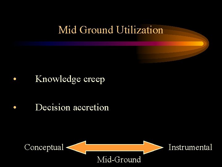 Mid Ground Utilization • Knowledge creep • Decision accretion Conceptual Instrumental Mid-Ground 