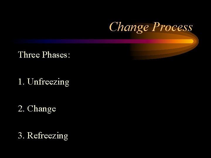 Change Process Three Phases: 1. Unfreezing 2. Change 3. Refreezing 