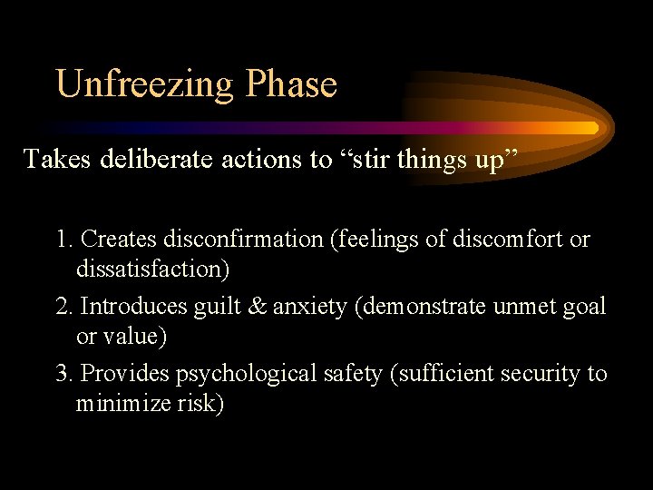 Unfreezing Phase Takes deliberate actions to “stir things up” 1. Creates disconfirmation (feelings of