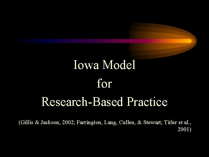 Iowa Model for Research-Based Practice (Gillis & Jackson, 2002; Farrington, Lang, Cullen, & Stewart;