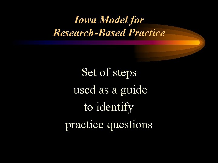 Iowa Model for Research-Based Practice Set of steps used as a guide to identify