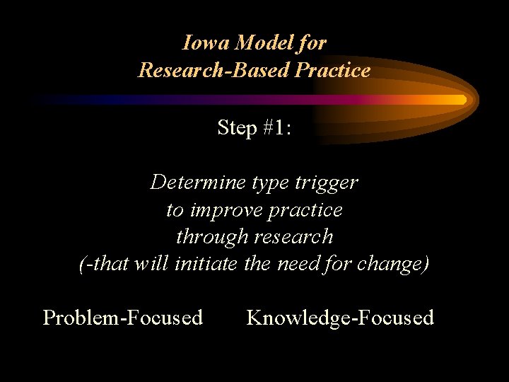Iowa Model for Research-Based Practice Step #1: Determine type trigger to improve practice through