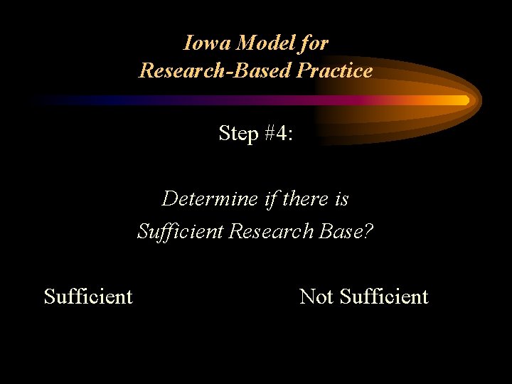 Iowa Model for Research-Based Practice Step #4: Determine if there is Sufficient Research Base?