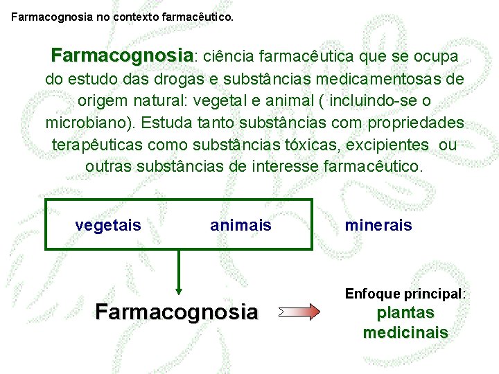 Farmacognosia no contexto farmacêutico. Farmacognosia: ciência farmacêutica que se ocupa do estudo das drogas