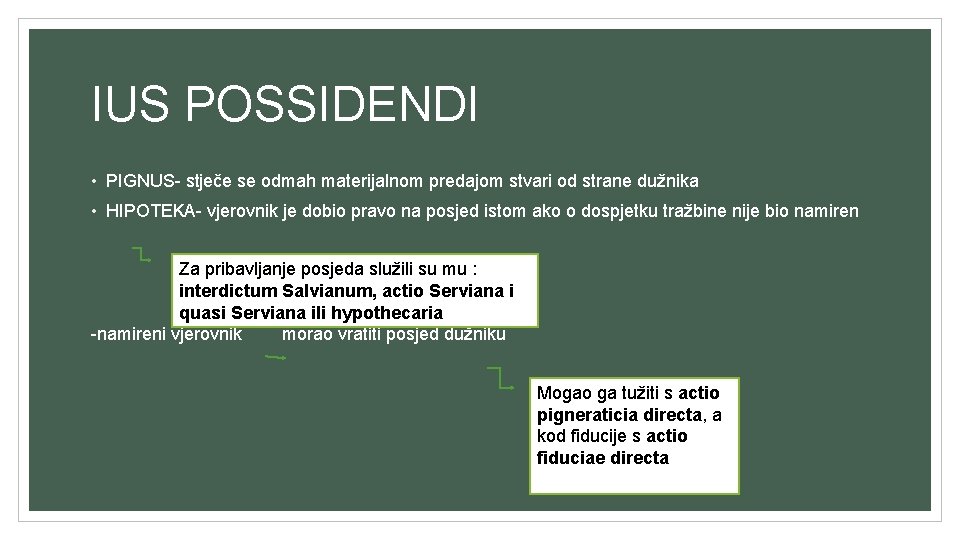 IUS POSSIDENDI • PIGNUS- stječe se odmah materijalnom predajom stvari od strane dužnika • IUS POSSIDENDI • PIGNUS- stječe se odmah materijalnom predajom stvari od strane dužnika •