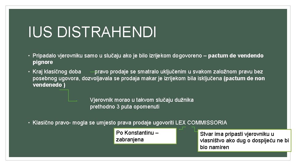 IUS DISTRAHENDI • Pripadalo vjerovniku samo u slučaju ako je bilo izrijekom dogovoreno – IUS DISTRAHENDI • Pripadalo vjerovniku samo u slučaju ako je bilo izrijekom dogovoreno –