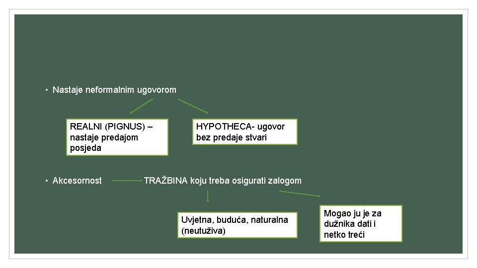 • Nastaje neformalnim ugovorom REALNI (PIGNUS) – nastaje predajom posjeda • Akcesornost HYPOTHECA- • Nastaje neformalnim ugovorom REALNI (PIGNUS) – nastaje predajom posjeda • Akcesornost HYPOTHECA-