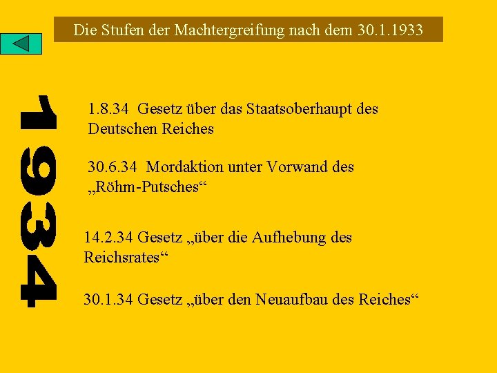 Die Stufen der Machtergreifung nach dem 30. 1. 1933 1. 8. 34 Gesetz über