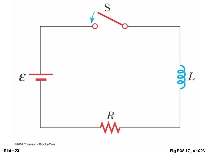 Slide 23 Fig P 32 -17, p. 1026 Slide 23 Fig P 32 -17, p. 1026