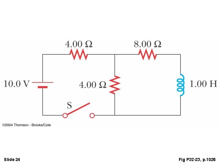 Slide 24 Fig P 32 -23, p. 1026 Slide 24 Fig P 32 -23, p. 1026