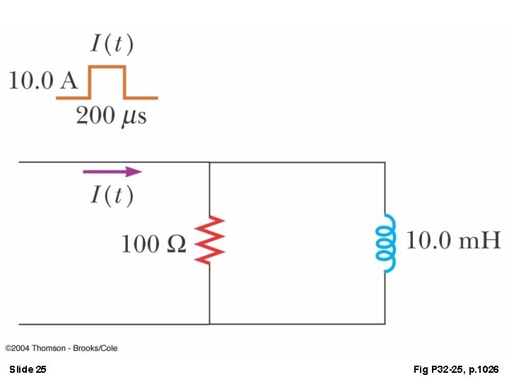 Slide 25 Fig P 32 -25, p. 1026 Slide 25 Fig P 32 -25, p. 1026