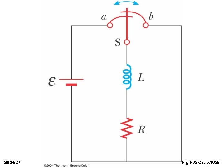 Slide 27 Fig P 32 -27, p. 1026 Slide 27 Fig P 32 -27, p. 1026