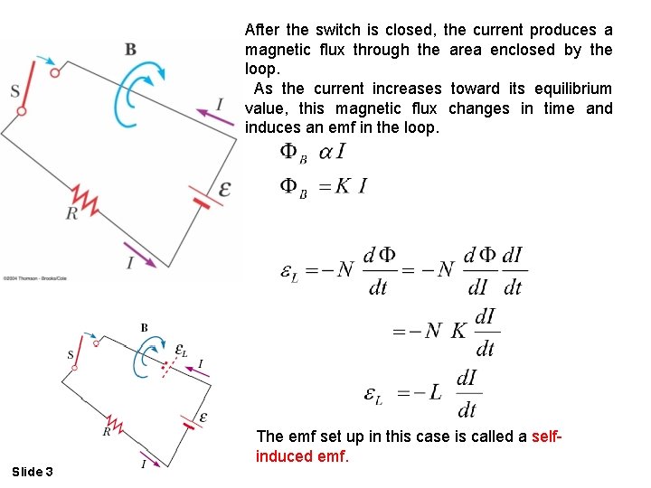 After the switch is closed, the current produces a magnetic flux through the area After the switch is closed, the current produces a magnetic flux through the area