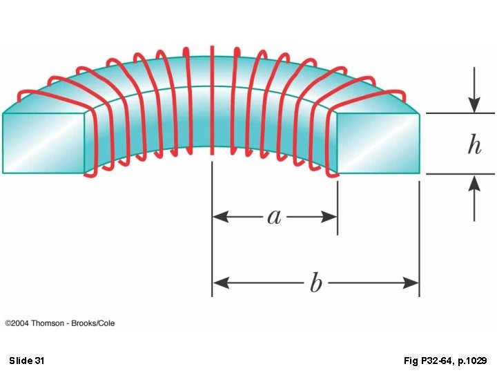 Slide 31 Fig P 32 -64, p. 1029 Slide 31 Fig P 32 -64, p. 1029