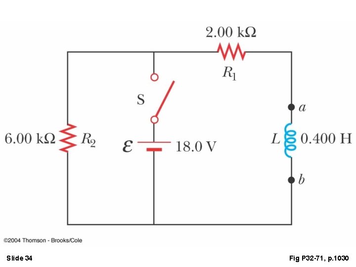 Slide 34 Fig P 32 -71, p. 1030 Slide 34 Fig P 32 -71, p. 1030