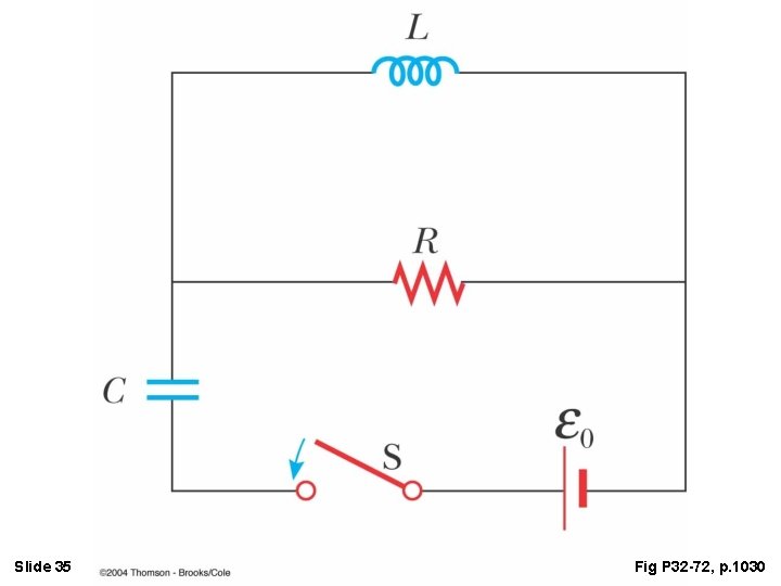 Slide 35 Fig P 32 -72, p. 1030 Slide 35 Fig P 32 -72, p. 1030