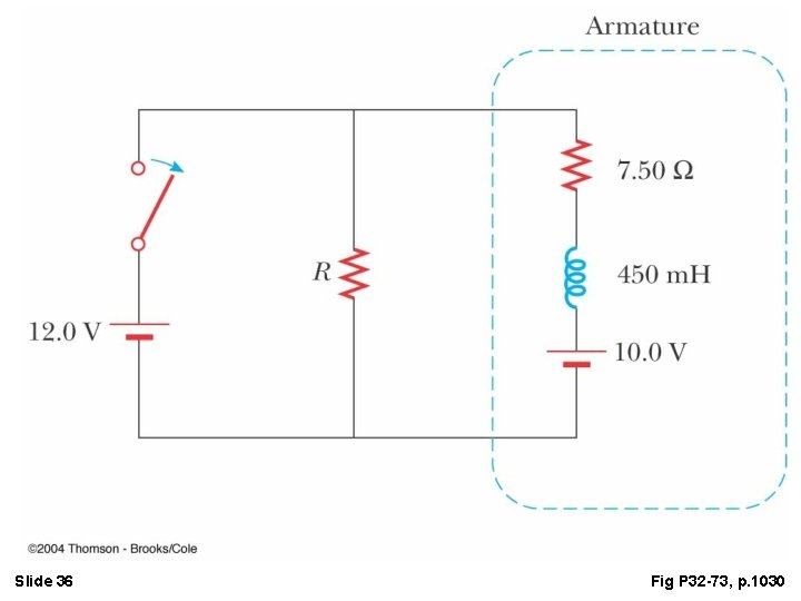 Slide 36 Fig P 32 -73, p. 1030 Slide 36 Fig P 32 -73, p. 1030
