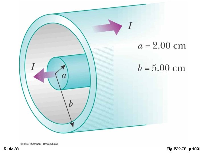 Slide 38 Fig P 32 -78, p. 1031 Slide 38 Fig P 32 -78, p. 1031