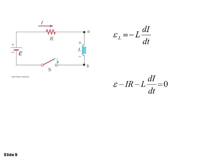 Slide 9 Slide 9