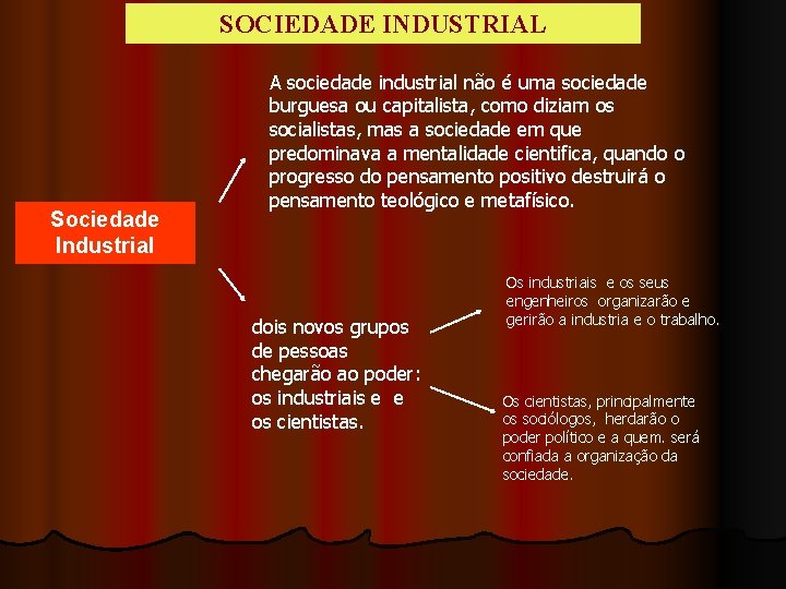 SOCIEDADE INDUSTRIAL Sociedade Industrial A sociedade industrial não é uma sociedade burguesa ou capitalista,