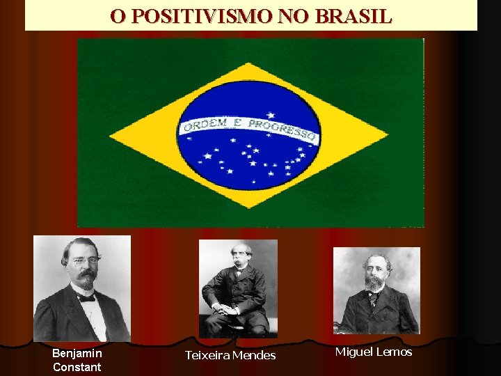 O POSITIVISMO NO BRASIL Benjamin Constant Teixeira Mendes Miguel Lemos 