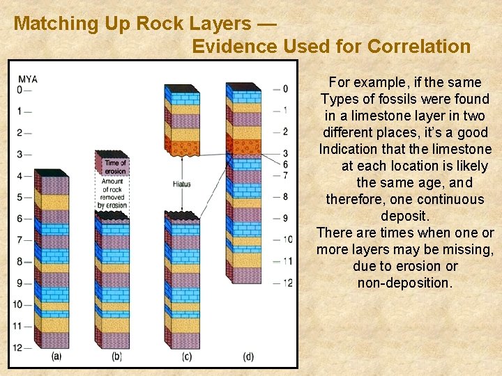 Matching Up Rock Layers — Evidence Used for Correlation For example, if the same