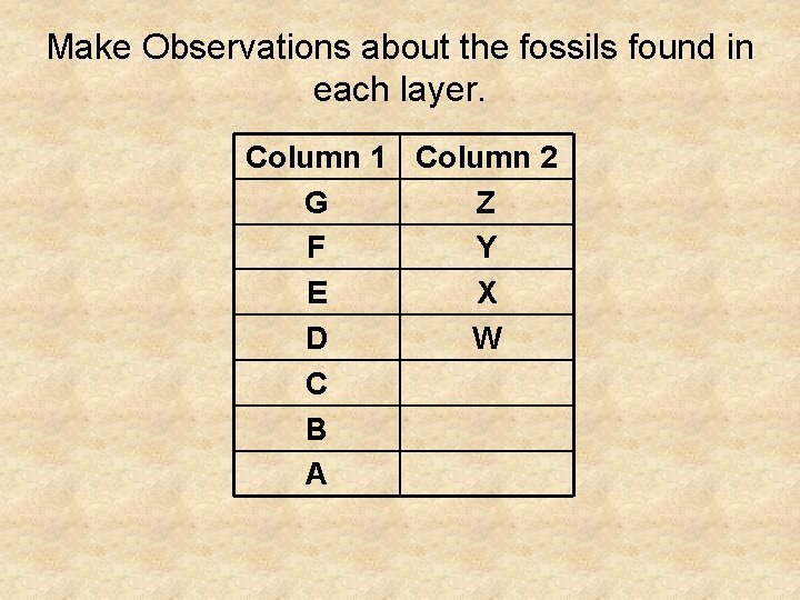 Make Observations about the fossils found in each layer. Column 1 Column 2 G