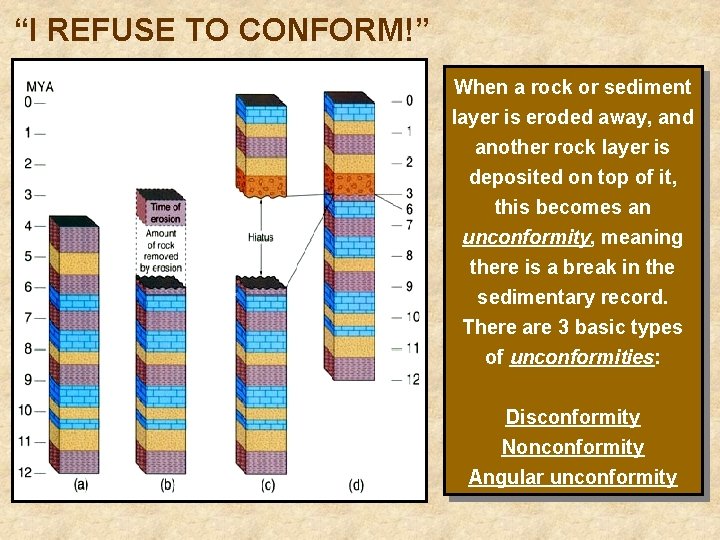 “I REFUSE TO CONFORM!” When a rock or sediment layer is eroded away, and
