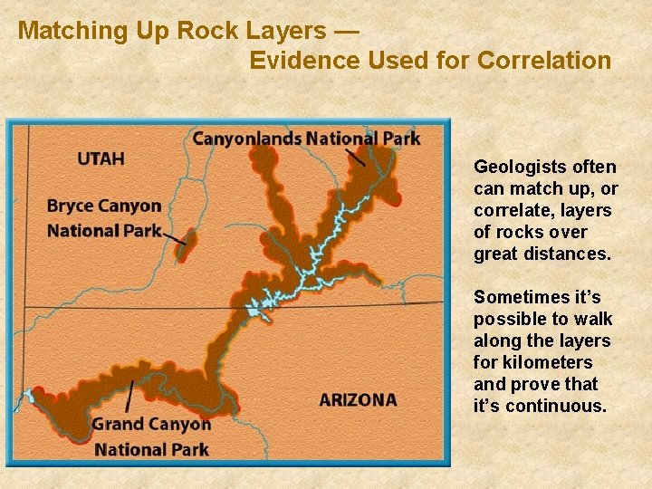 Matching Up Rock Layers — Evidence Used for Correlation Geologists often can match up,