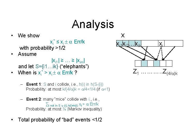 Analysis • We show xi* ≤ xi Err/k with probability >1/2 • Assume |xi