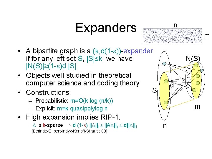 Expanders n m • A bipartite graph is a (k, d(1 - ))-expander if