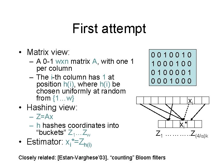 First attempt • Matrix view: – A 0 -1 wxn matrix A, with one