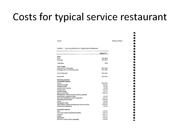 Costs for typical service restaurant 