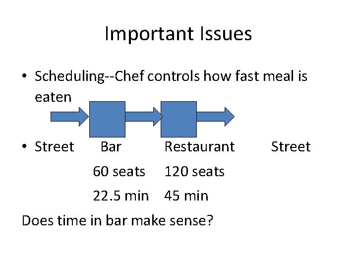 Important Issues • Scheduling--Chef controls how fast meal is eaten • Street Bar 60