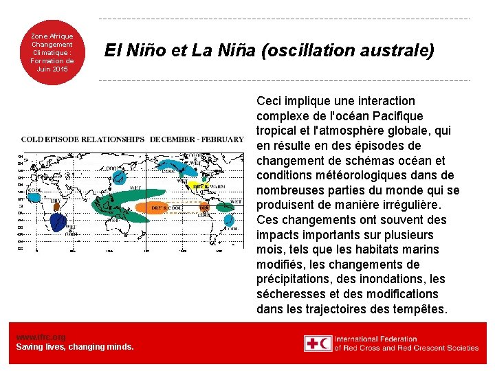 Zone Afrique Changement Climatique : Formation de Juin 2015 El Niño et La Niña