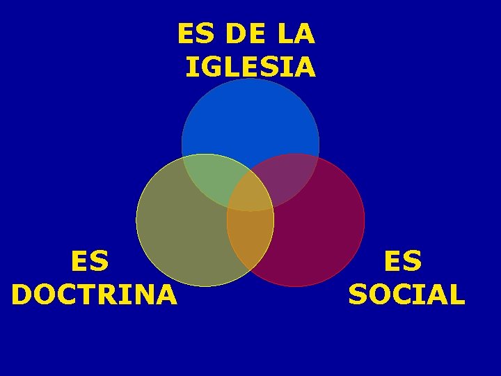 ES DE LA IGLESIA ES DOCTRINA ES SOCIAL ES DE LA IGLESIA ES DOCTRINA ES SOCIAL