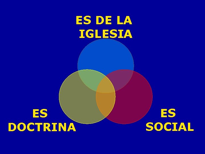 ES DE LA IGLESIA ES DOCTRINA ES SOCIAL ES DE LA IGLESIA ES DOCTRINA ES SOCIAL