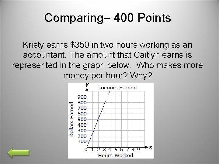 Comparing– 400 Points Kristy earns $350 in two hours working as an accountant. The