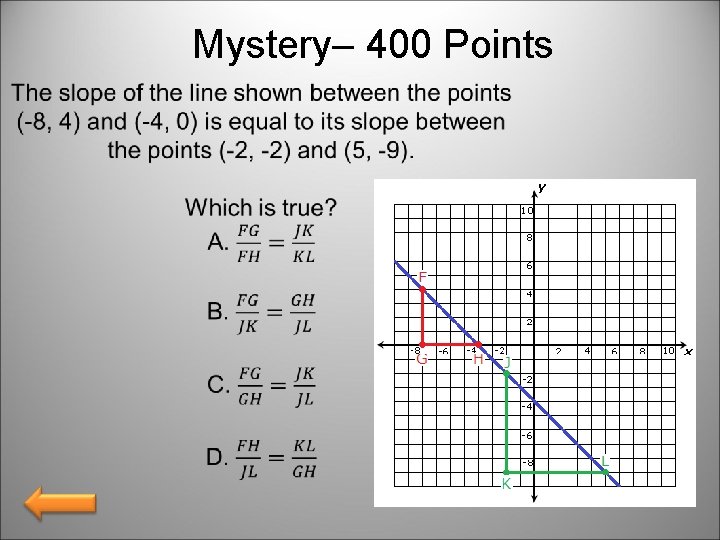 Mystery– 400 Points 