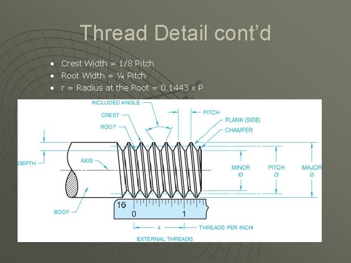 Thread Detail cont’d • Crest Width = 1/8 Pitch • Root Width = ¼