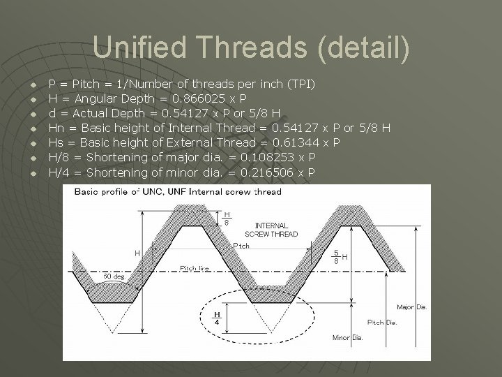Unified Threads (detail) u u u u P = Pitch = 1/Number of threads