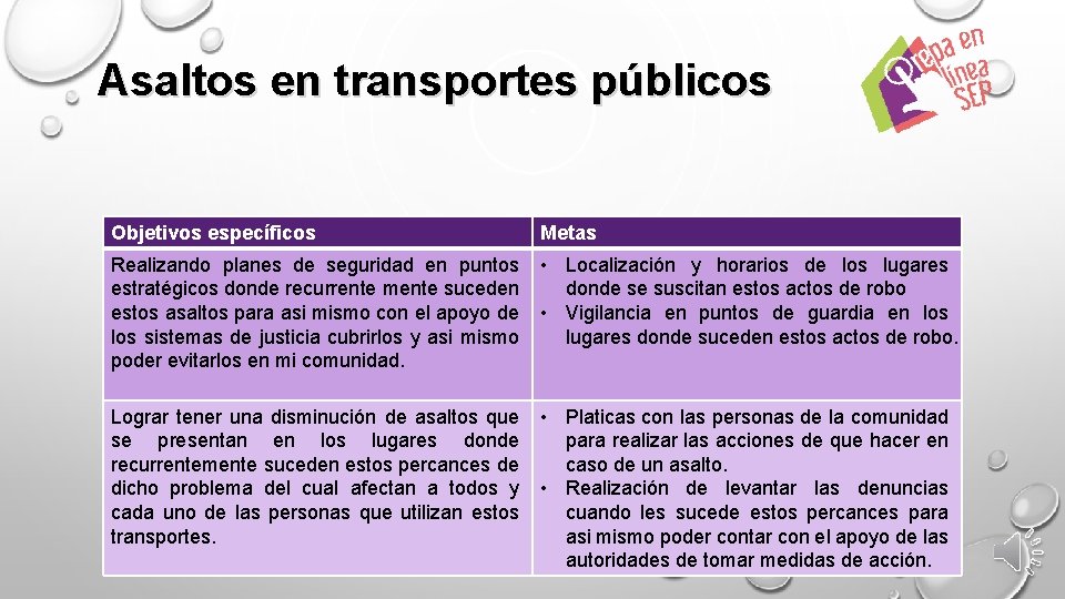 Asaltos en transportes públicos Objetivos específicos Metas Realizando planes de seguridad en puntos •