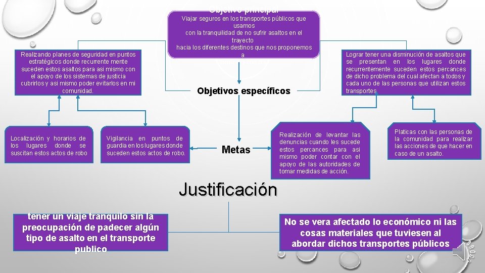 Objetivo principal Realizando planes de seguridad en puntos estratégicos donde recurrente mente suceden estos