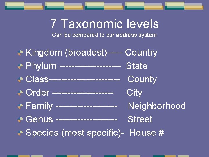 7 Taxonomic levels Can be compared to our address system Kingdom (broadest)----- Country Phylum 7 Taxonomic levels Can be compared to our address system Kingdom (broadest)----- Country Phylum