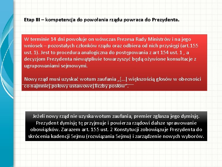 Etap III – kompetencja do powołania rządu powraca do Prezydenta. W terminie 14 dni