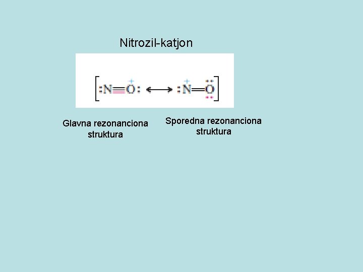 Nitrozil-katjon Glavna rezonanciona struktura Sporedna rezonanciona struktura 