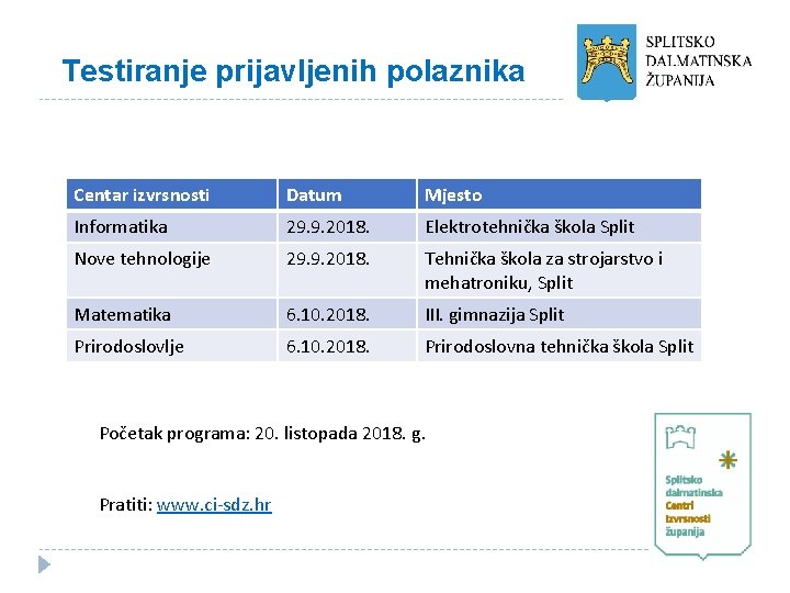 Testiranje prijavljenih polaznika Centar izvrsnosti Datum Mjesto Informatika 29. 9. 2018. Elektrotehnička škola Split